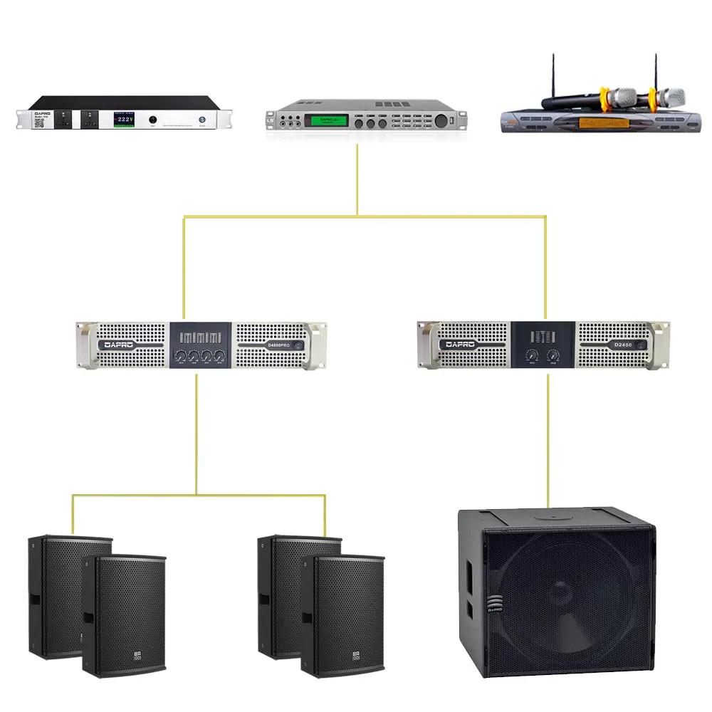 Phòng 25m2 – Loa Badoosound HT-12– KD09 1 Phong20m2-ht-12