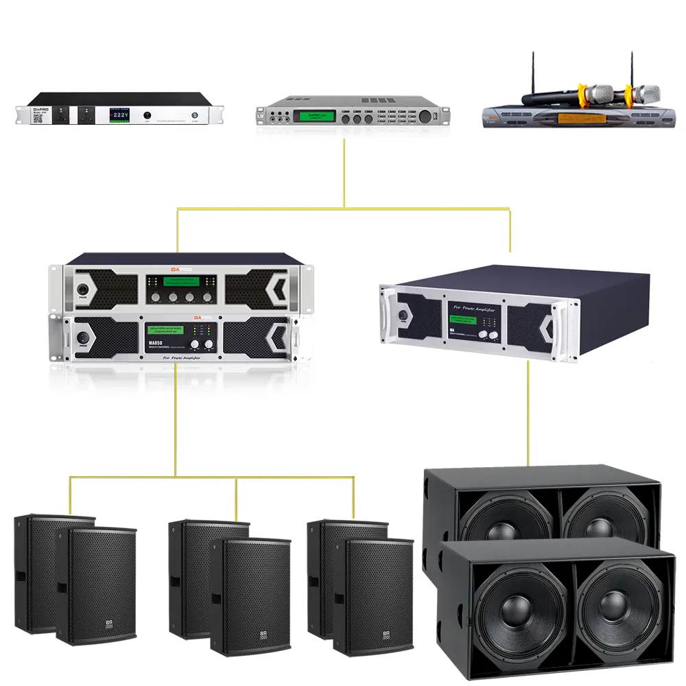Phòng 35m2 – Loa Badoosound BT-15 – KD04 1 Phong35m2